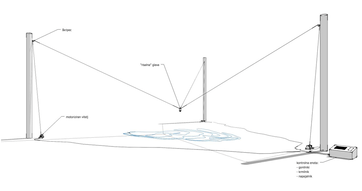 Digital Dish with Boštjan Čadež Fšk