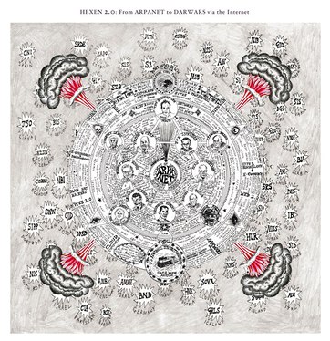 ANNOUNCING: <br> Digital Dish w. Suzanne Treister: HEXEN 2.0 <br> september 25 at 7PM <br> Project space Aksioma, Ljubljana