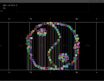 Announcing: Digital Dish with Jagannathan Sampath // April 30th